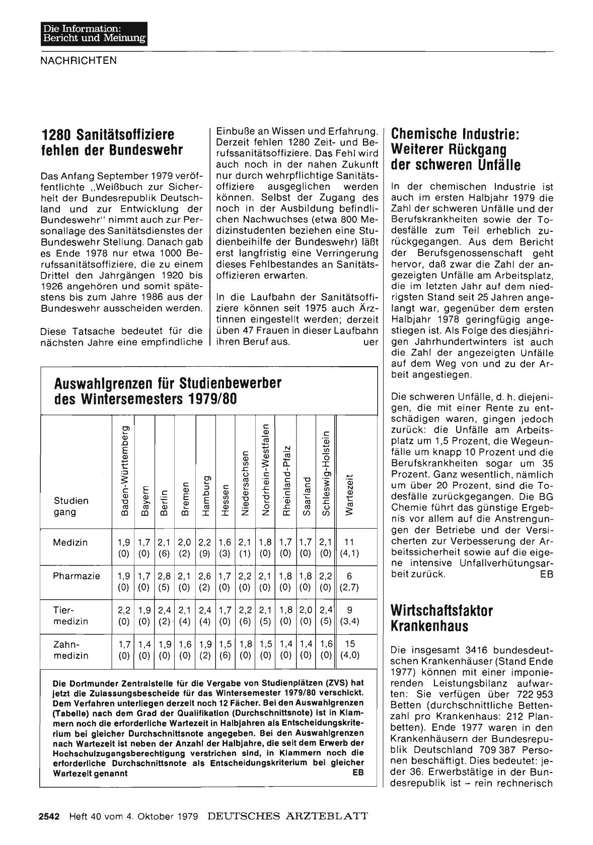 Vorschauseite 1: 1280 Sanitätsoffiziere fehlen der Bundeswehr