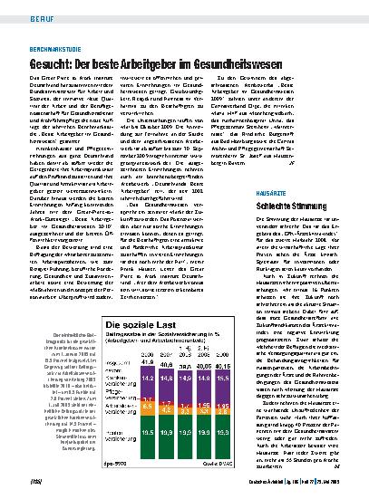 Vorschauseite 1: Benchmarkstudie – Gesucht: Der beste Arbeitgeber im Gesundheitswesen