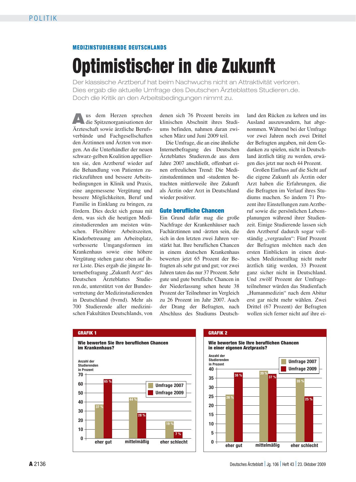 Vorschauseite 1: Medizinstudierende Deutschlands: Optimistischer in die Zukunft