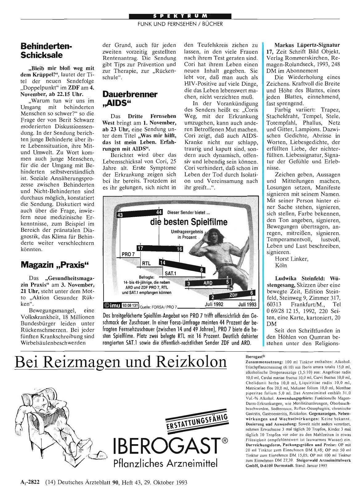 Vorschauseite 1: Behinderten-Schicksale