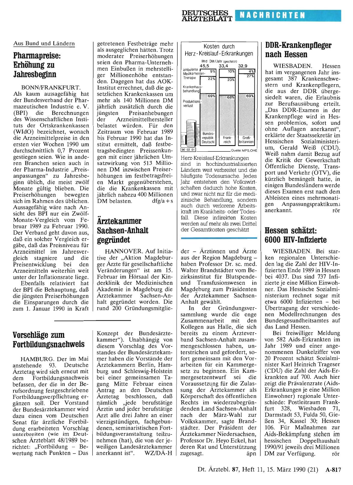 Vorschauseite 1: Vorschläge zum Fortbildungsnachweis