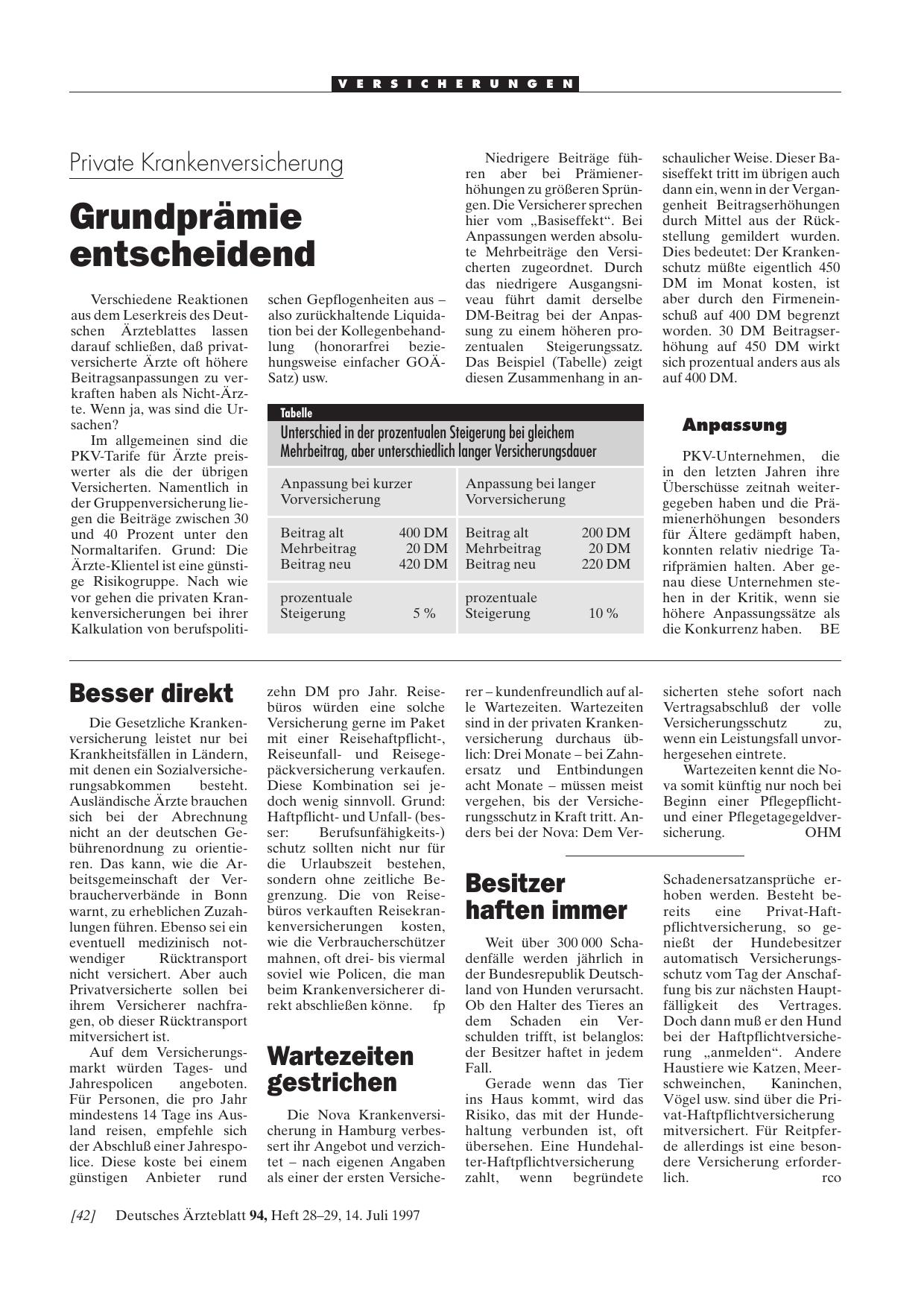 Vorschauseite 1: Wartezeiten gestrichen