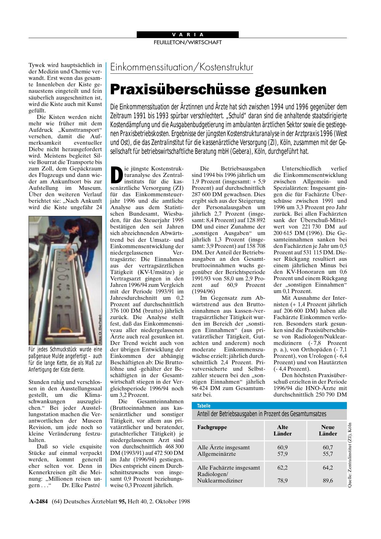Vorschauseite 1: Einkommenssituation/Kostenstruktur: Praxisüberschüsse gesunken