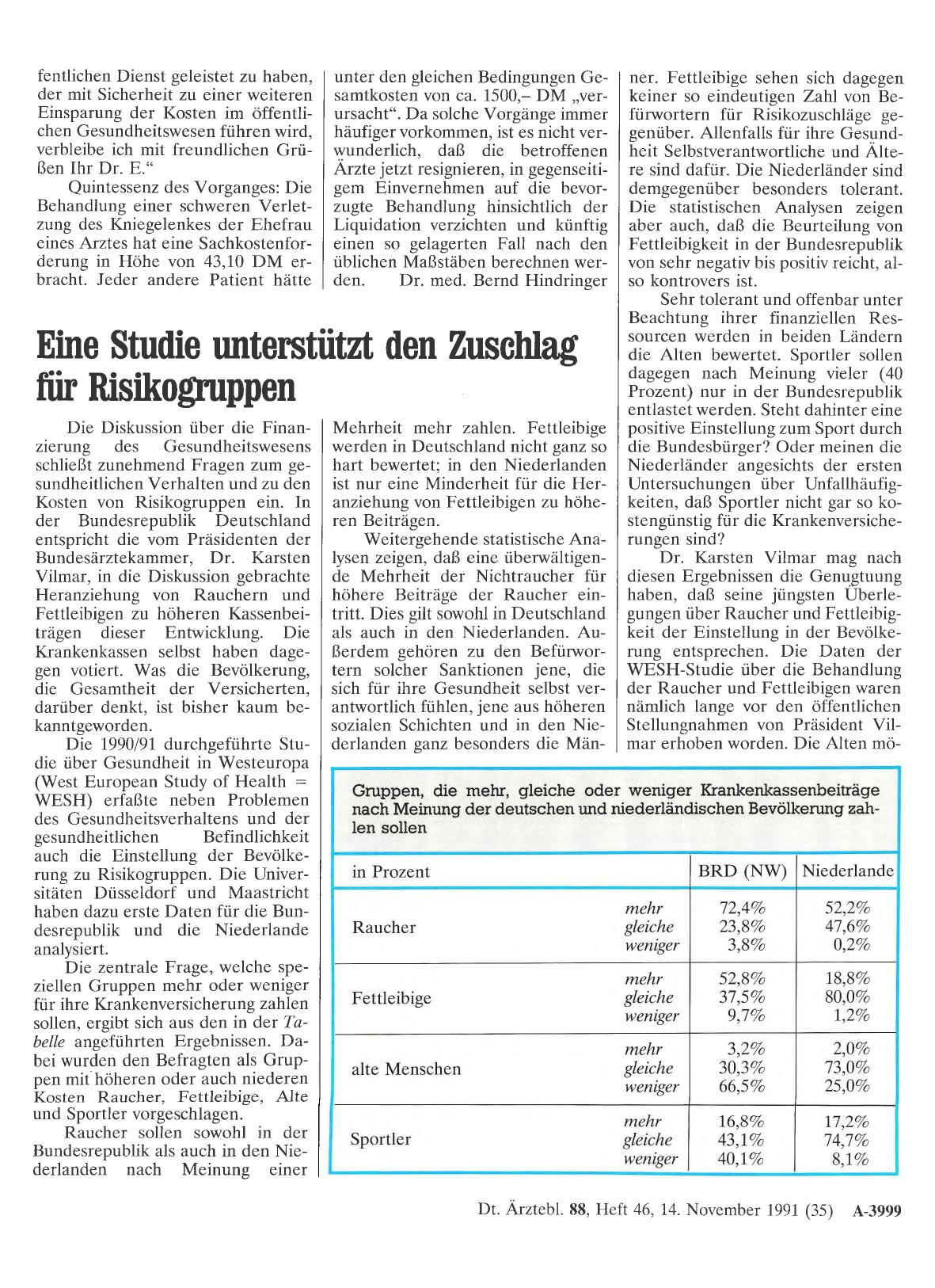 Vorschauseite 1: Eine Studie unterstützt den Zuschlag für Risikogruppen