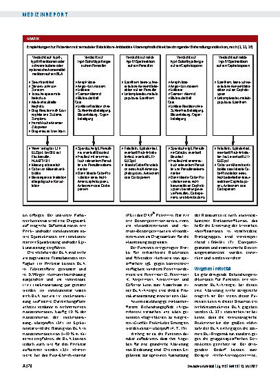 Vorschauseite 3: Vermutete Penicillinallergie: De-Labeling als wichtige Aufgabe für das Antibiotika-Stewardship
