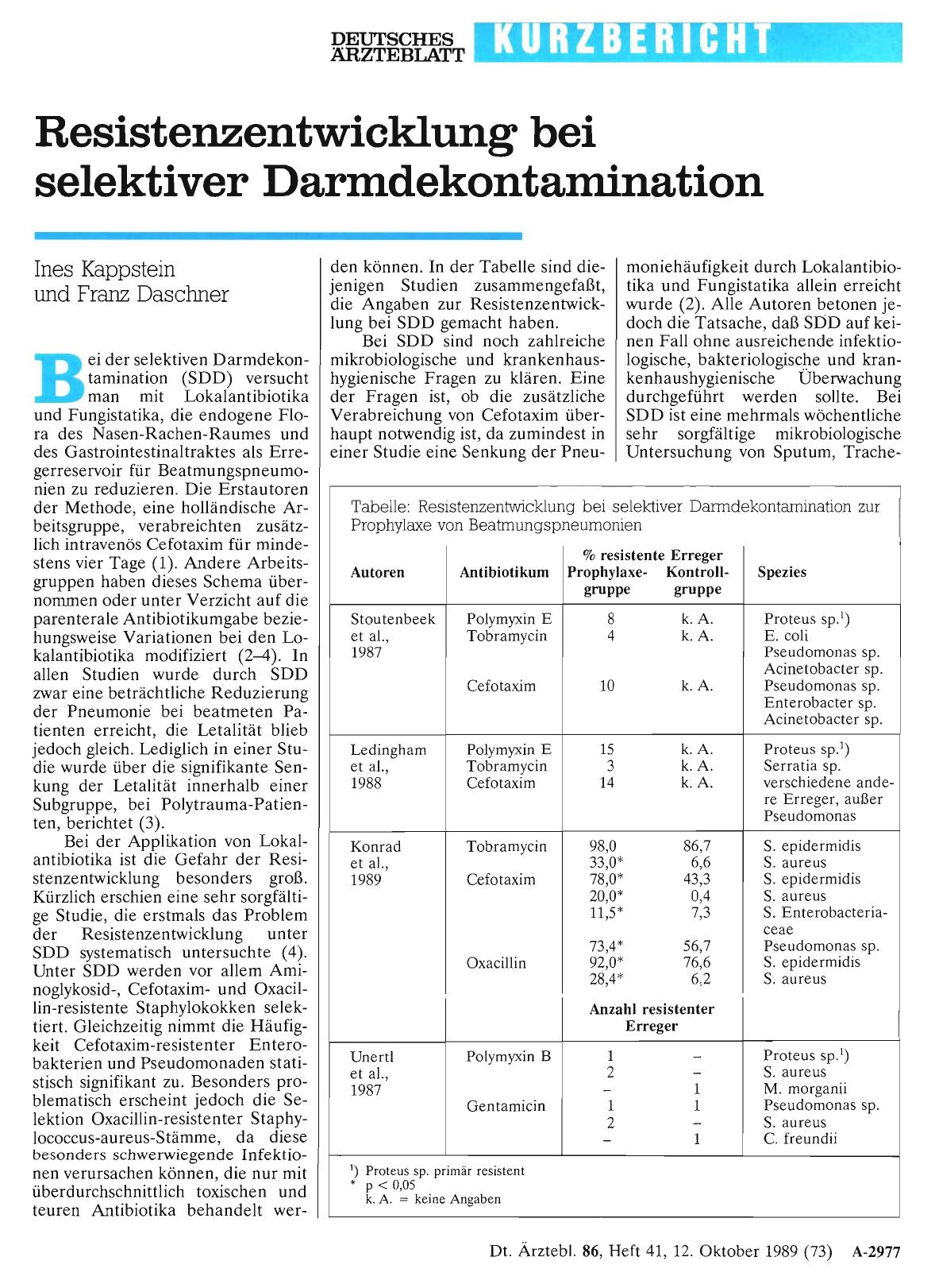 Vorschauseite 1: Resistenzentwicklung bei selektiver Darmdekontamination