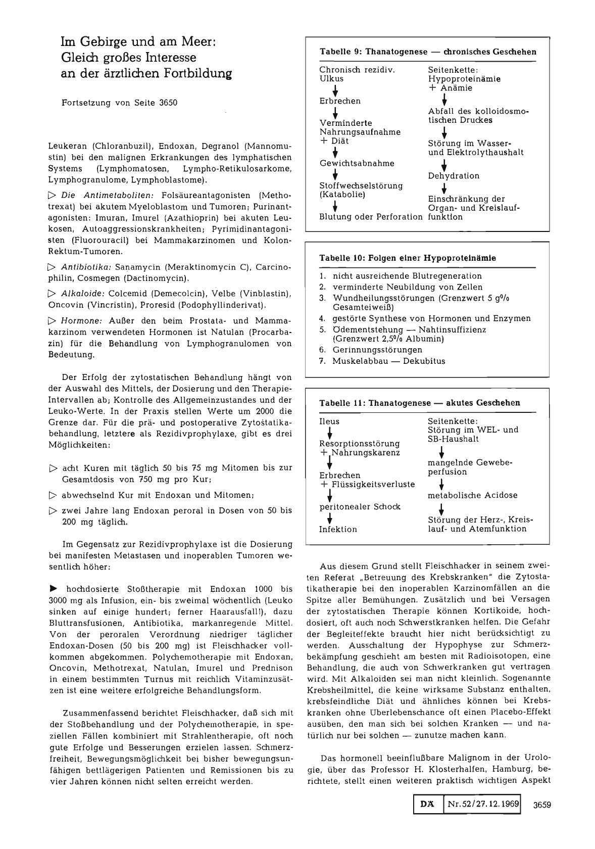 Vorschauseite 1: Im Gebirge und am Meer: Gleich großes Interesse an der ärztlichen Fortbildung (Fortsetzung und Schluß II. )