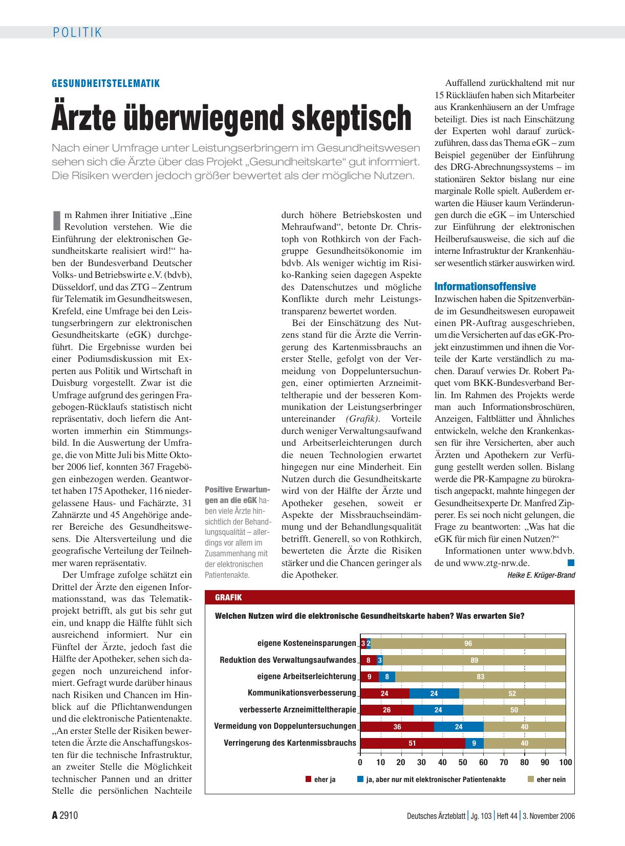 Vorschauseite 1: Gesundheitstelematik: Ärzte überwiegend skeptisch