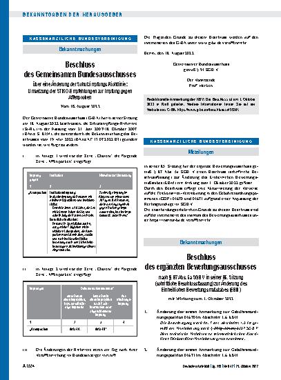 Vorschauseite 1: Beschluss des ergänzten Bewertungsausschusses nach § 87 Abs. 5a SGB V in seiner 85. Sitzung (schriftliche Beschlussfassung) zur Änderung des Einheitlichen Bewertungsmaßstabes (EBM)