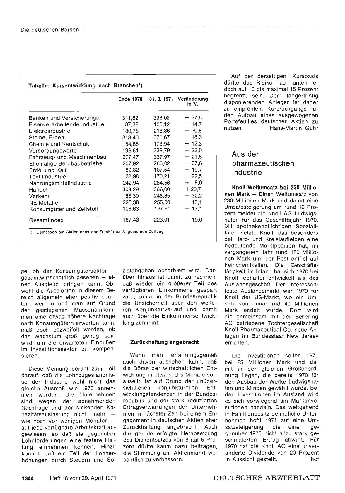 Vorschauseite 1: Aus der pharmazeutischen Industrie