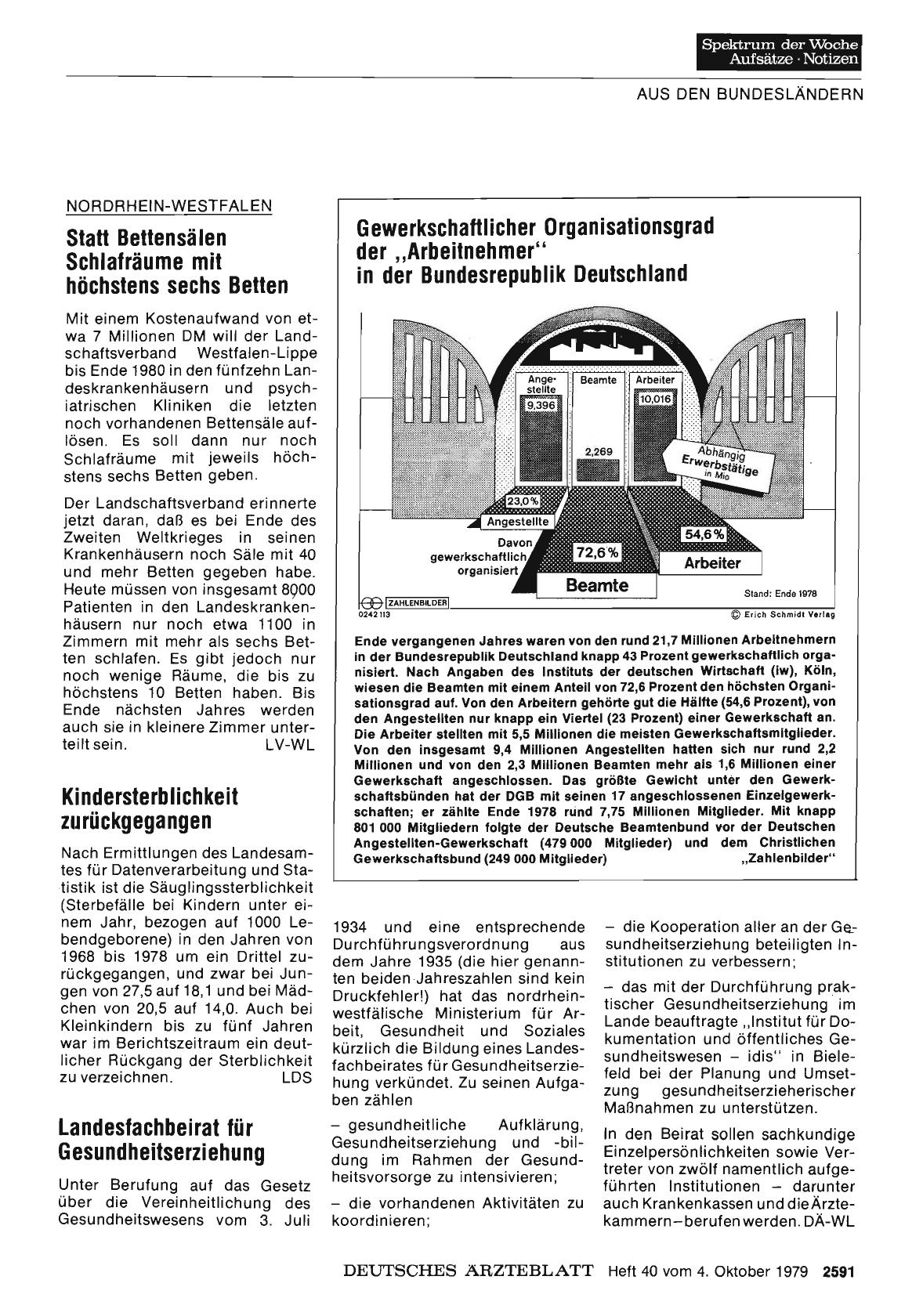 Vorschauseite 1: NORDRHEIN-WESTFALEN: Kindersterblichkeit zurückgegangen