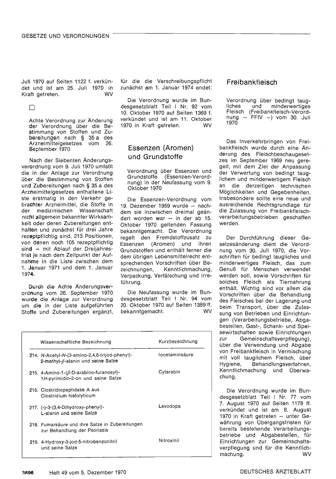 Vorschauseite 1: Essenzen (Aromen) und Grundstoffe