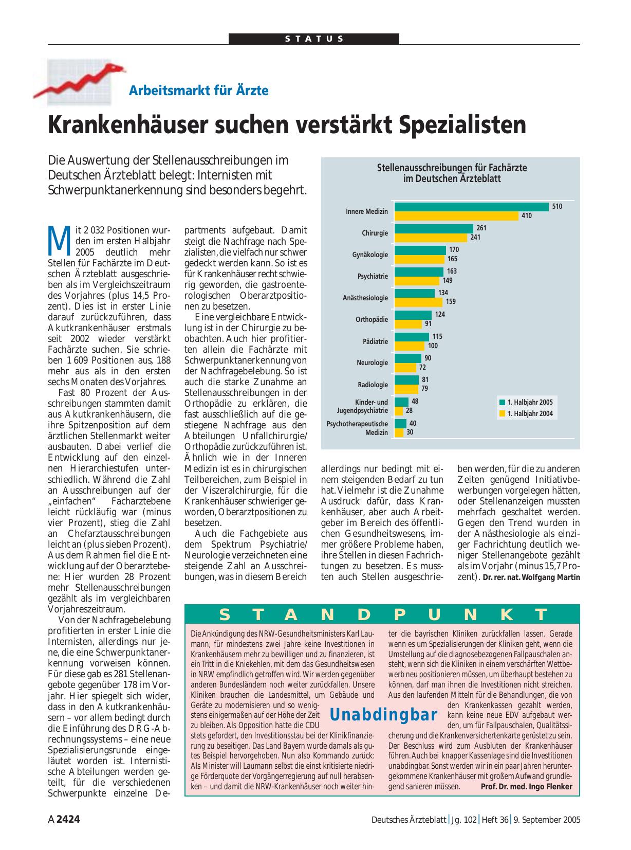 Vorschauseite 1: Standpunkt: Unabdingbar