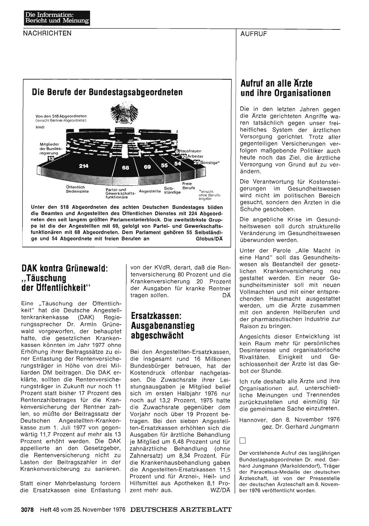Vorschauseite 1: Aufruf an alle Ärzte und ihre Organisationen