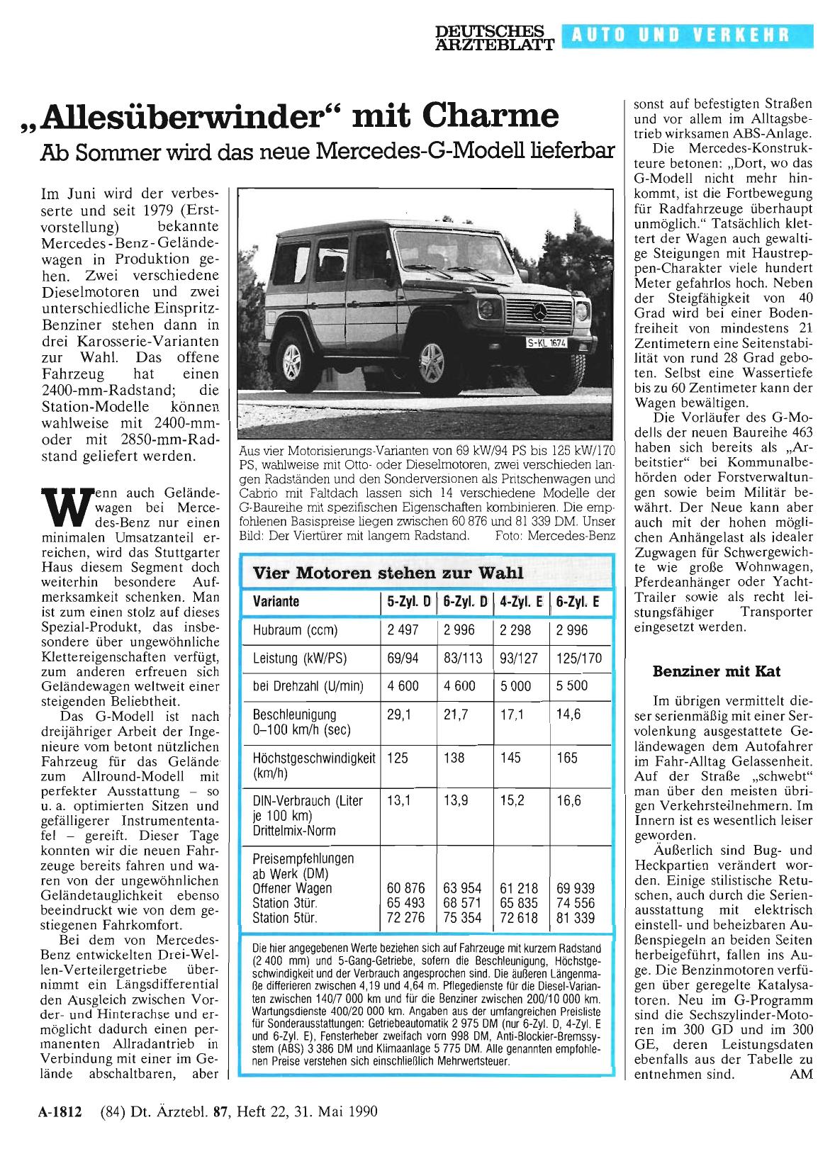 Vorschauseite 1: „Allesüberwinder“ mit Charme