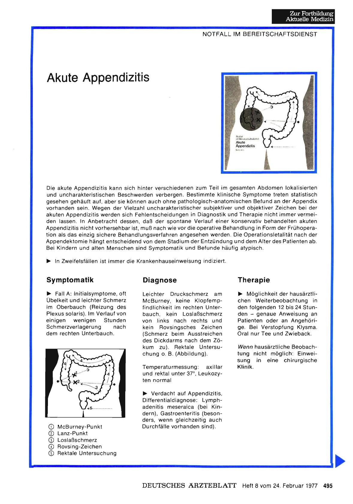 Vorschauseite 1: Akute Appendizitis
