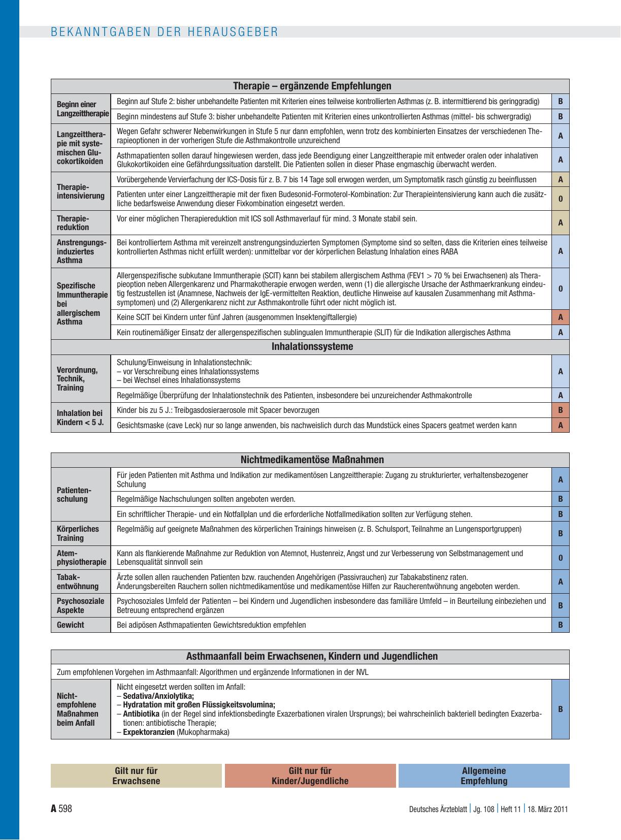 Vorschauseite 3: Nationale VersorgungsLeitlinie Asthma, 2. Auflage (aktualisiert 11/2010) veröffentlicht