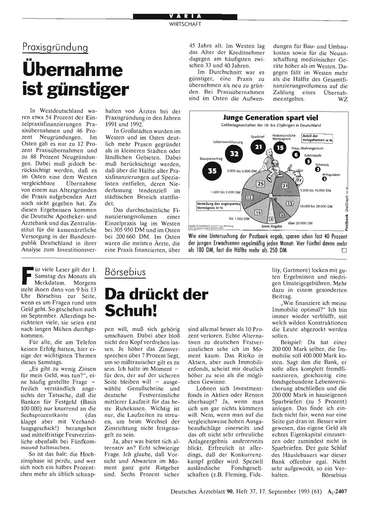 Vorschauseite 1: Börsebius: Da drückt der Schuh!