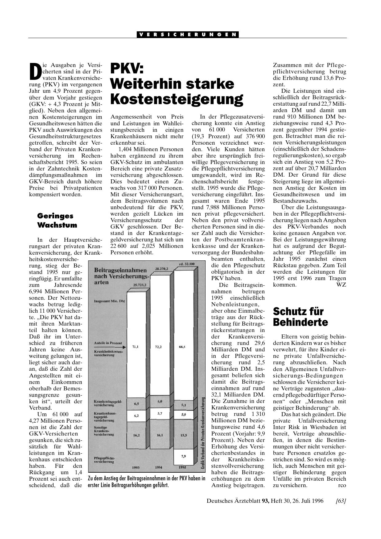 Vorschauseite 1: Schutz für Behinderte
