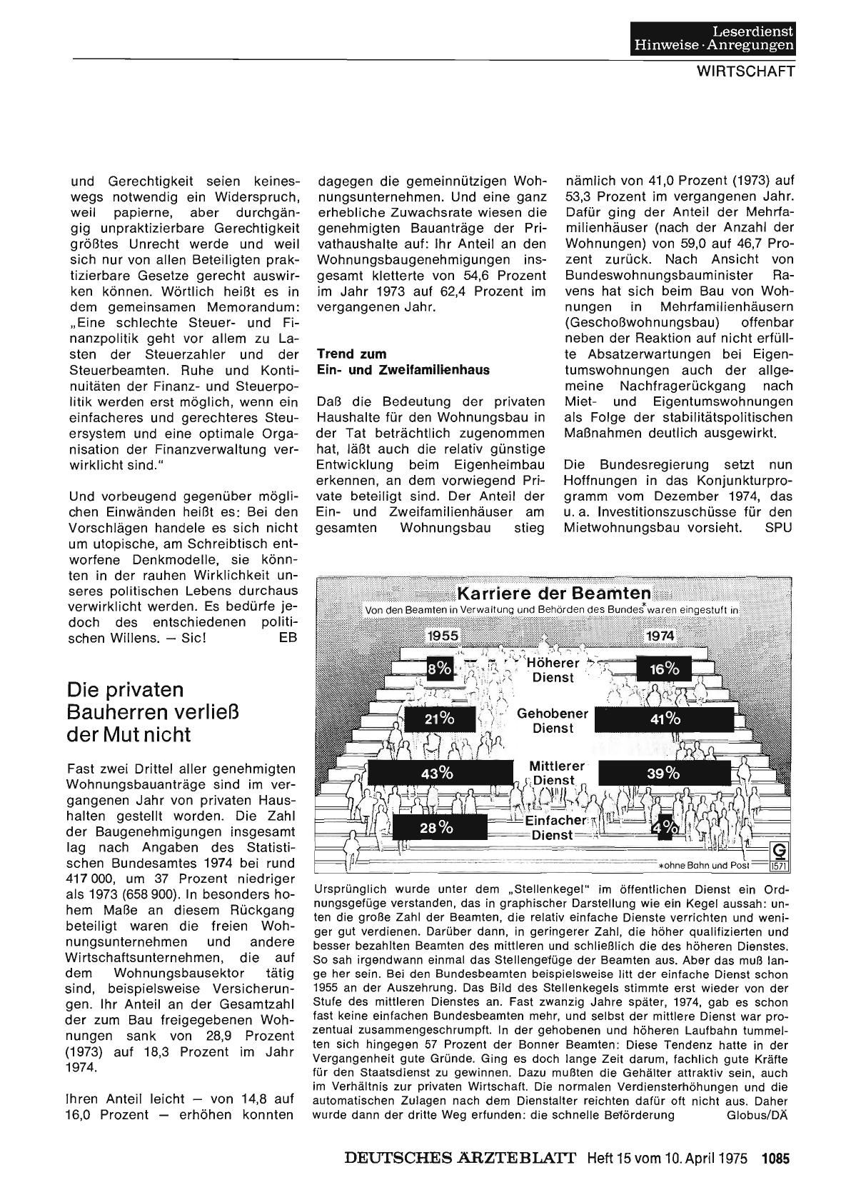 Vorschauseite 1: Karriere der Beamten
