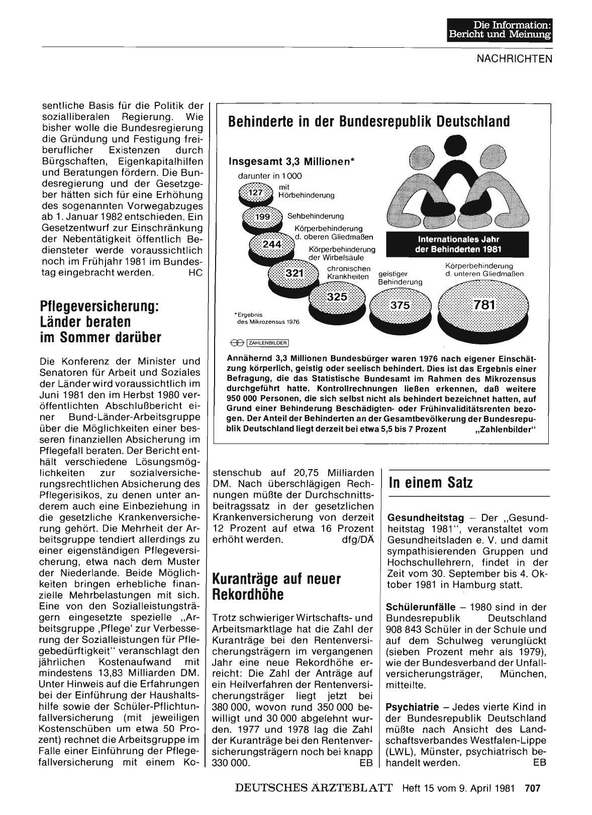 Vorschauseite 1: Behinderte in der Bundesrepublik Deutschland