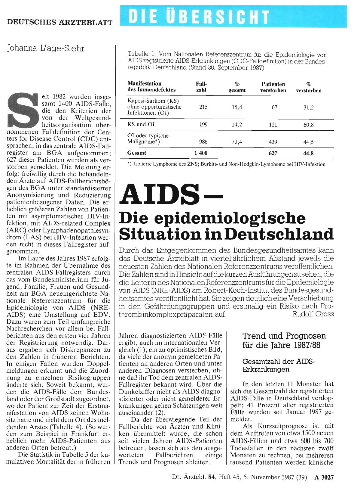 Vorschauseite 1: AIDS – Die epidemiologische Situation in Deutschland