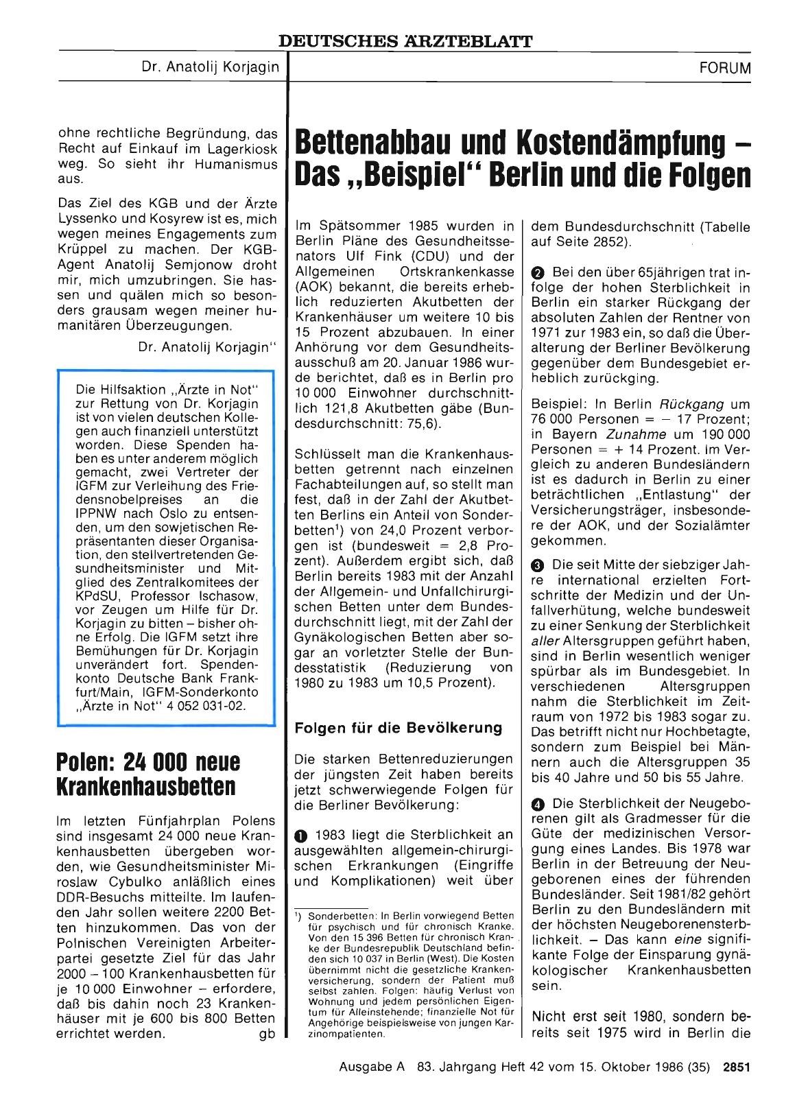 Vorschauseite 1: Polen: 24 000 neue Krankenhausbetten