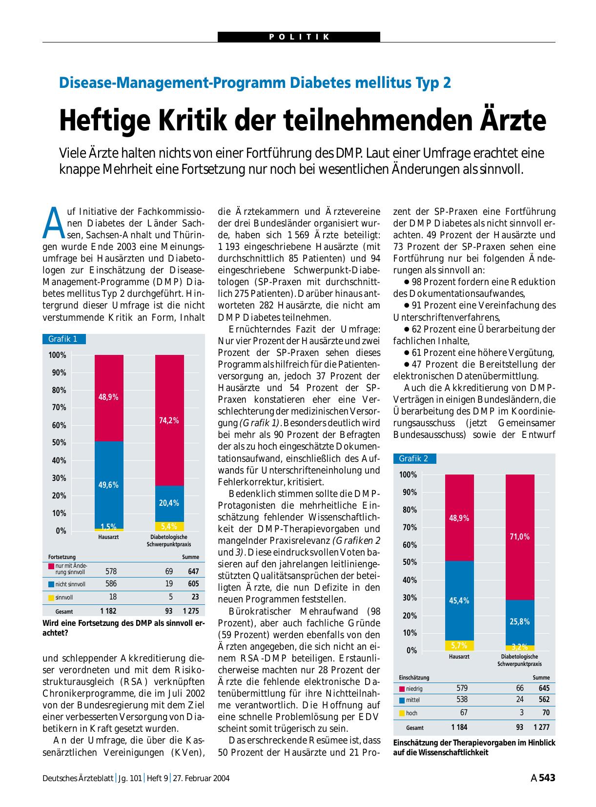 Vorschauseite 1: Disease-Management-Programm Diabetes mellitus Typ 2: Heftige Kritik der teilnehmenden Ärzte