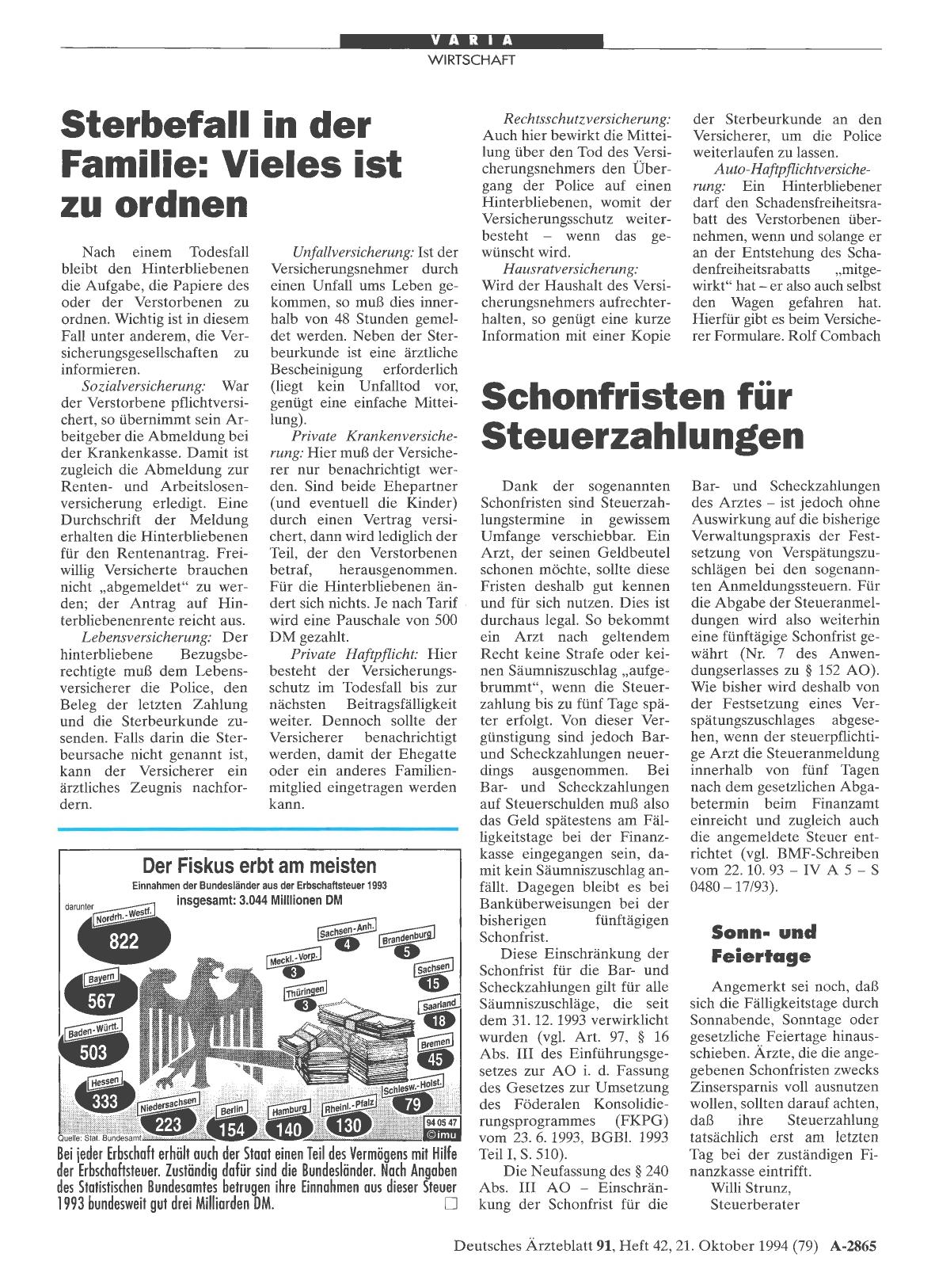 Vorschauseite 1: Sterbefall in der Familie: Vieles ist zu ordnen