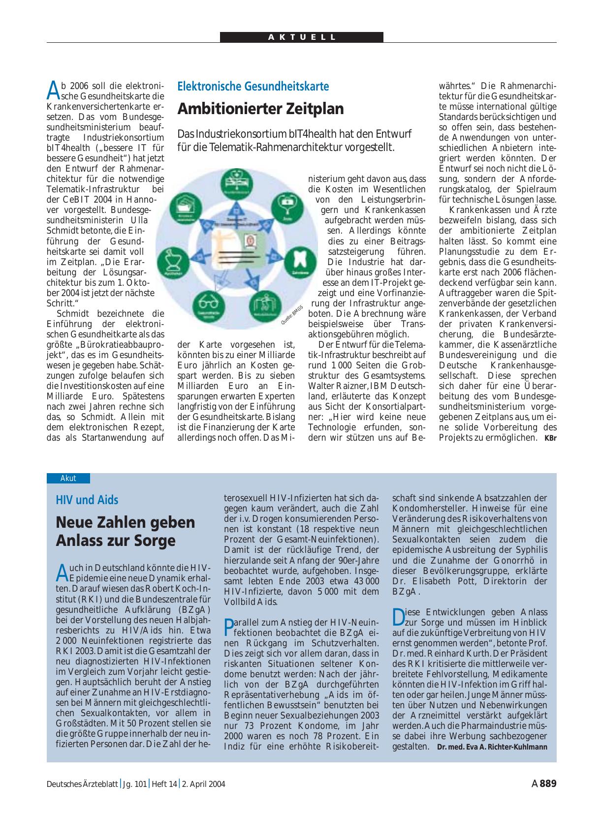 Vorschauseite 1: Elektronische Gesundheitskarte: Ambitionierter Zeitplan