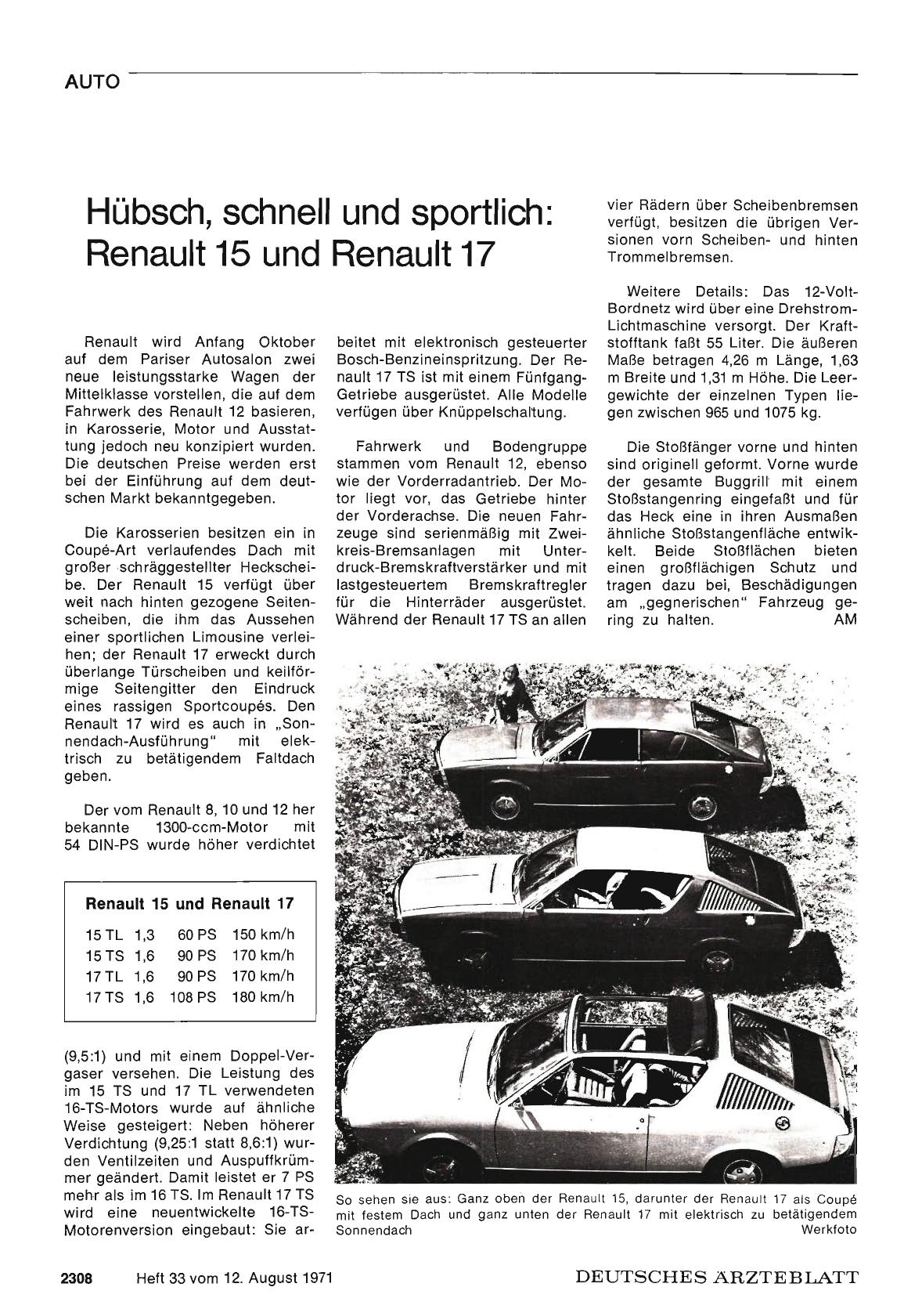 Vorschauseite 1: Hübsch, schnell und sportlich: Renault 15 und Renault 17