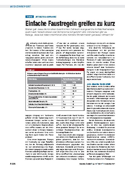 Vorschauseite 1: Antibiotika-Einnahme: Einfache Faustregeln greifen zu kurz