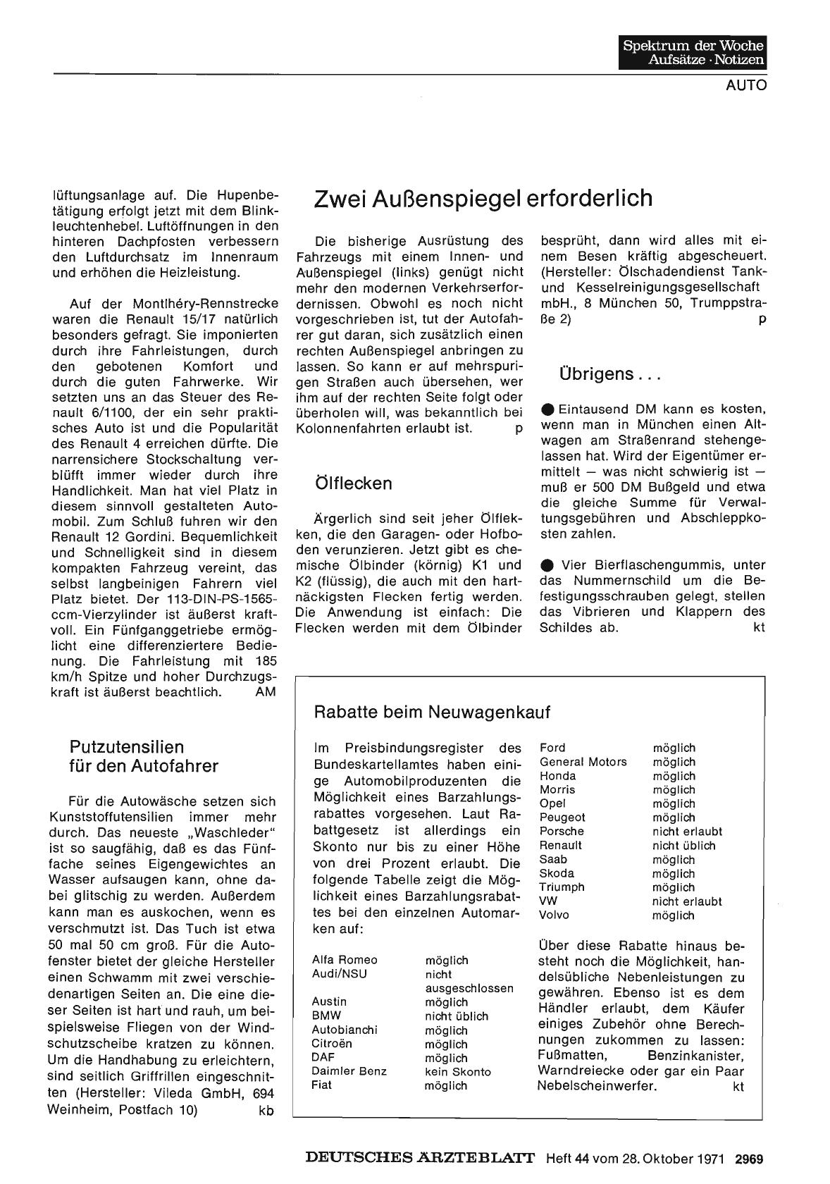 Vorschauseite 1: Zwei Außenspiegel erforderlich