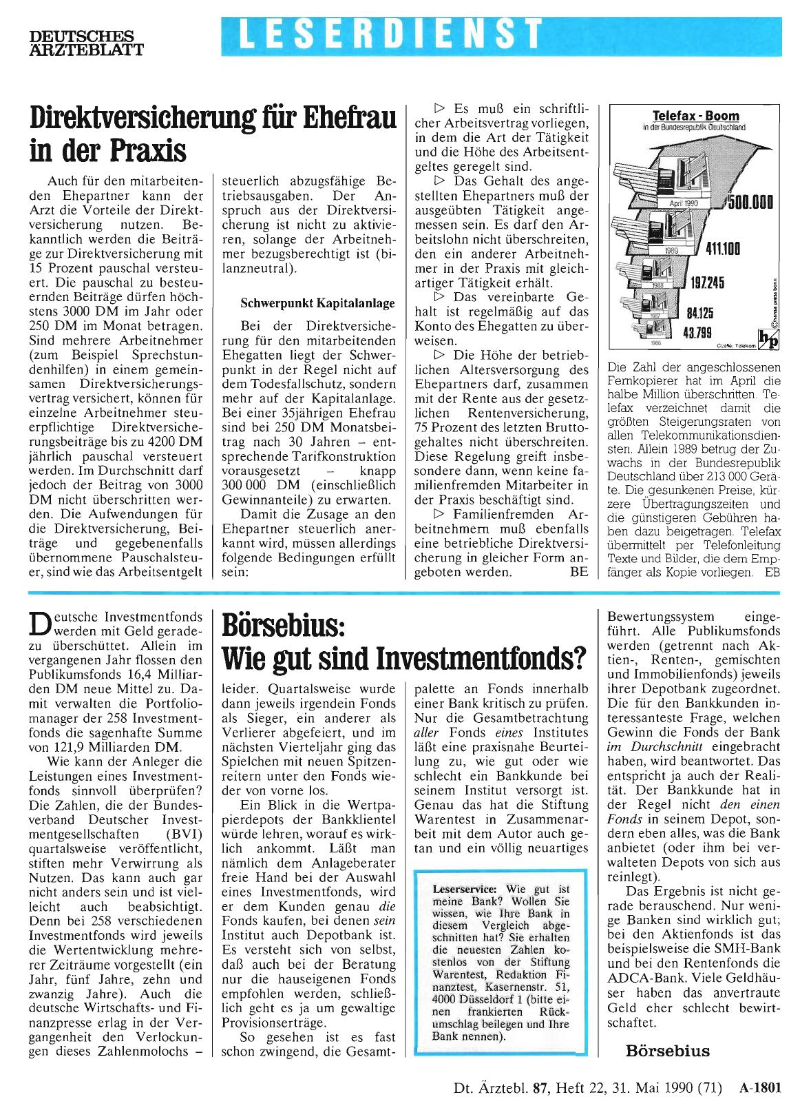 Vorschauseite 1: Börsebius: Wie gut sind Investmentfonds?
