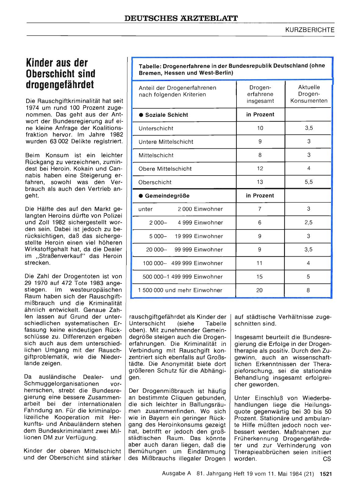 Vorschauseite 1: Kinder aus der Oberschicht sind drogengefährdet