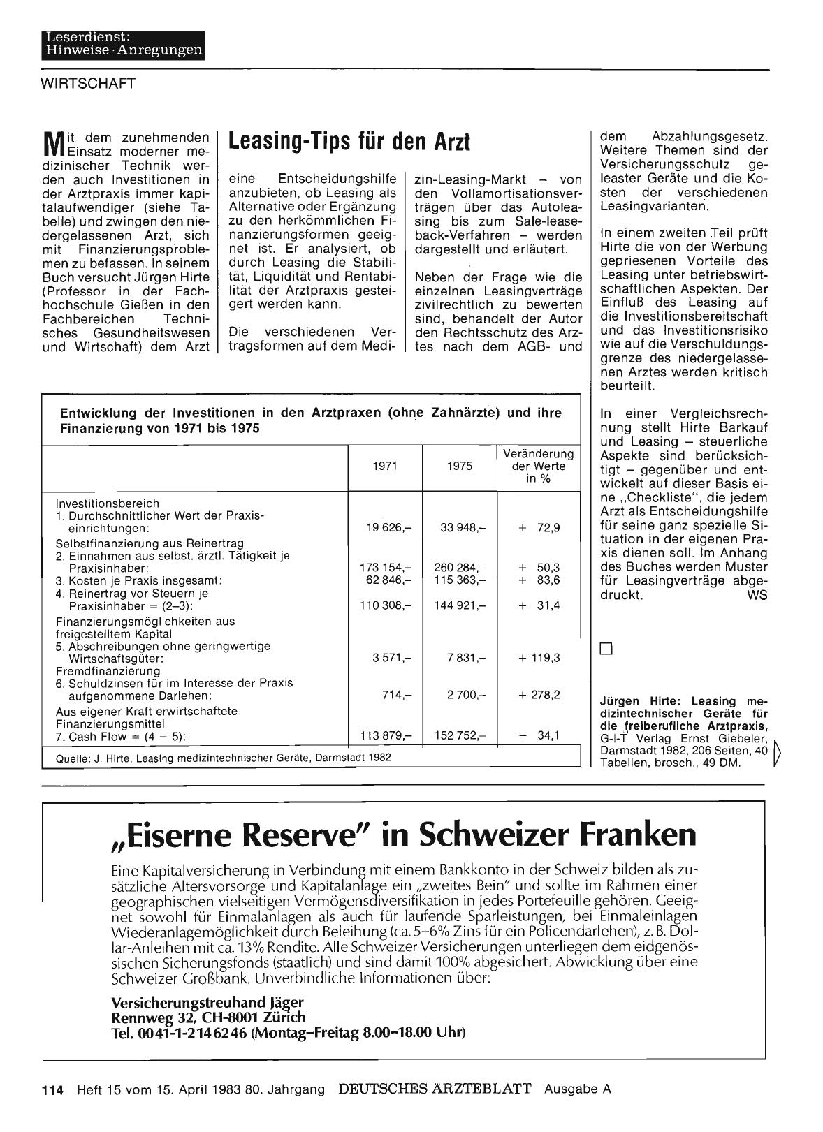 Vorschauseite 1: Leasing-Tips für den Arzt