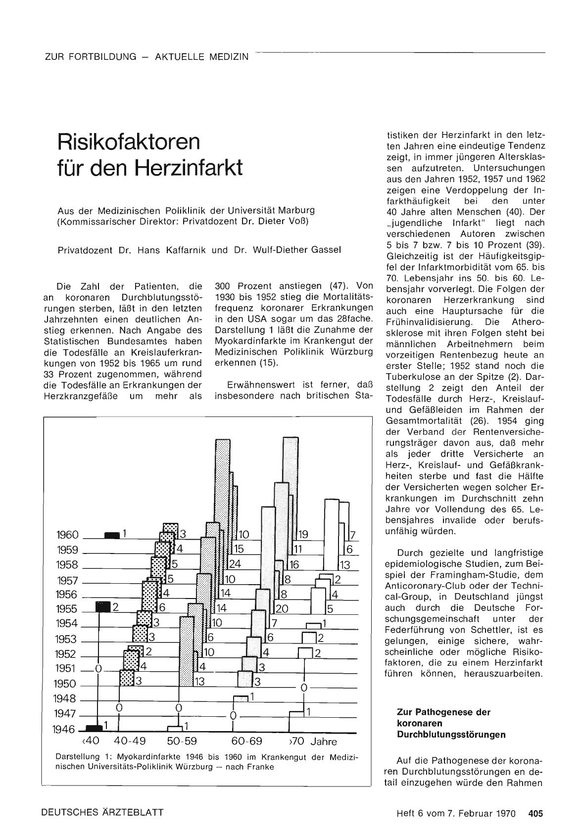 Vorschauseite 1: Risikofaktoren für den Herzinfarkt