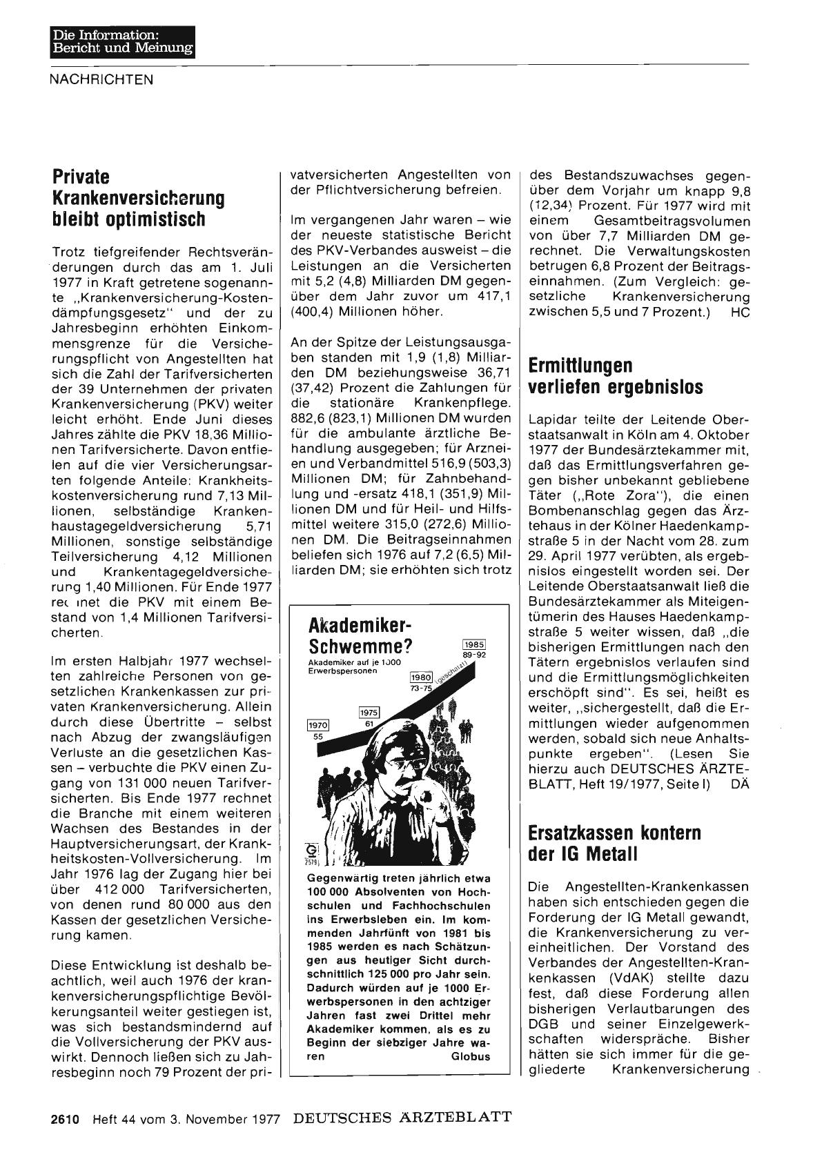 Vorschauseite 1: Private Krankenversicherung bleibt optimistisch