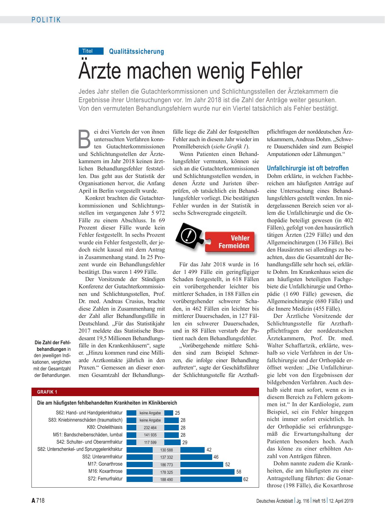 Vorschauseite 1: Qualitätssicherung: Ärzte machen wenig Fehler