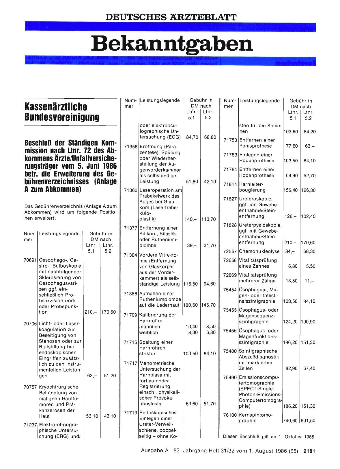 Vorschauseite 1: Beschluß der Ständigen Kommission nach Ltnr. 72 des Abkommens Ärzte/Unfa I lversicherungsträger vom 5. Juni 1986 betr. die Erweiterung des Gebührenverzeichnisses (Anlage A zum Abk…