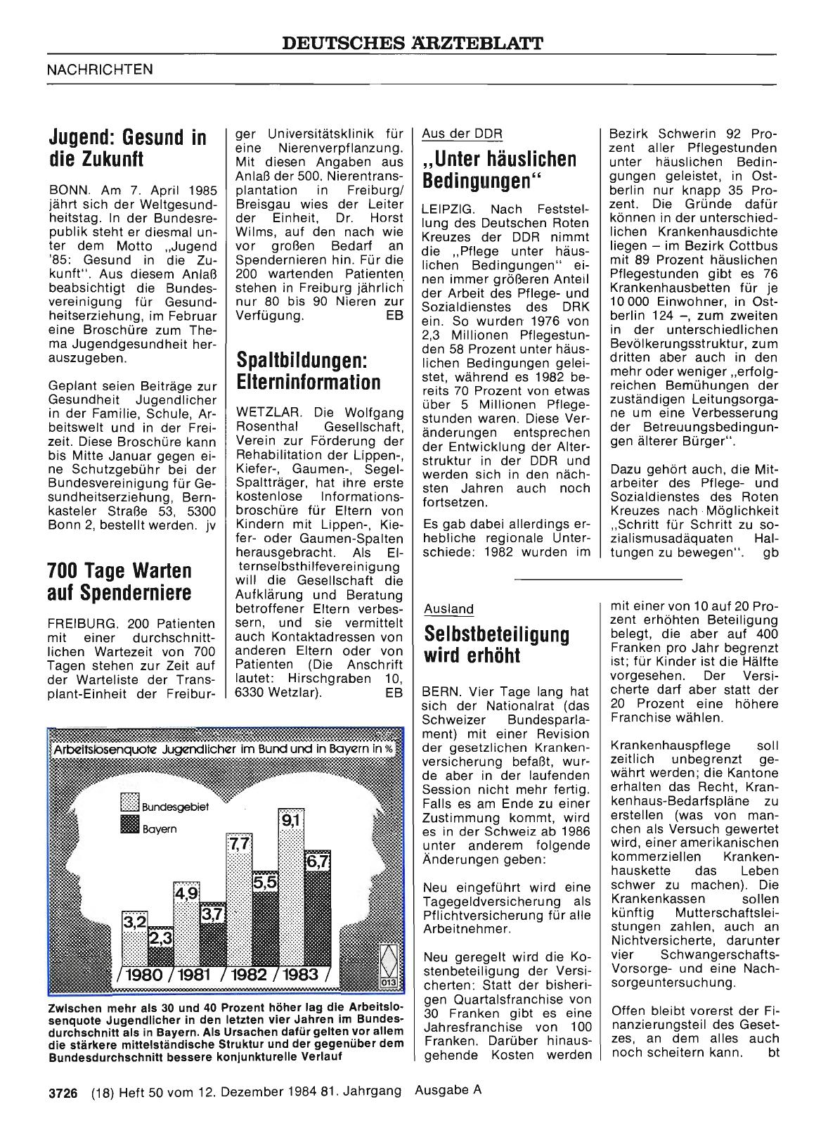 Vorschauseite 1: „Unter häuslichen Bedingungen“