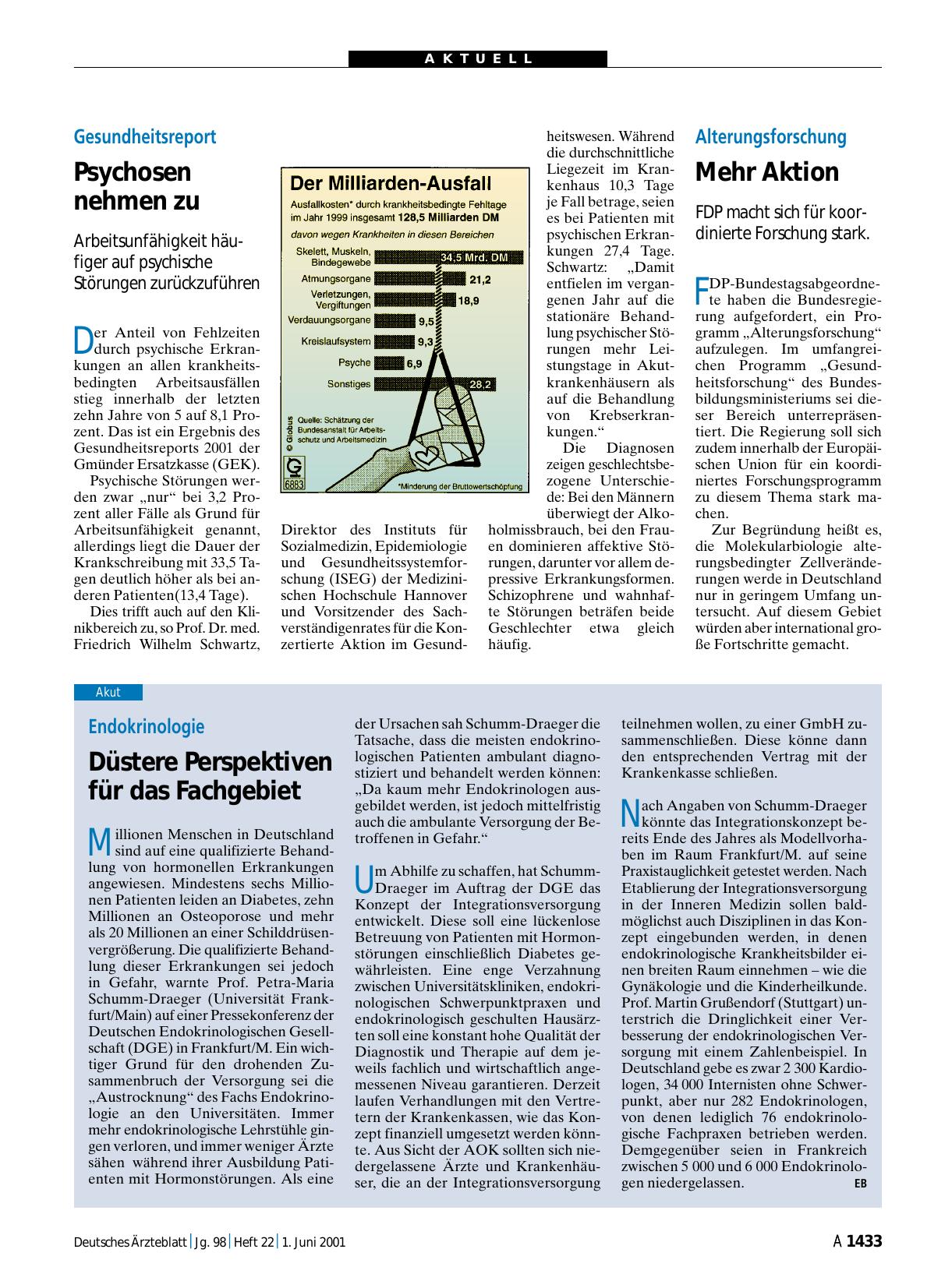 Vorschauseite 1: Alterungsforschung: Mehr Aktion
