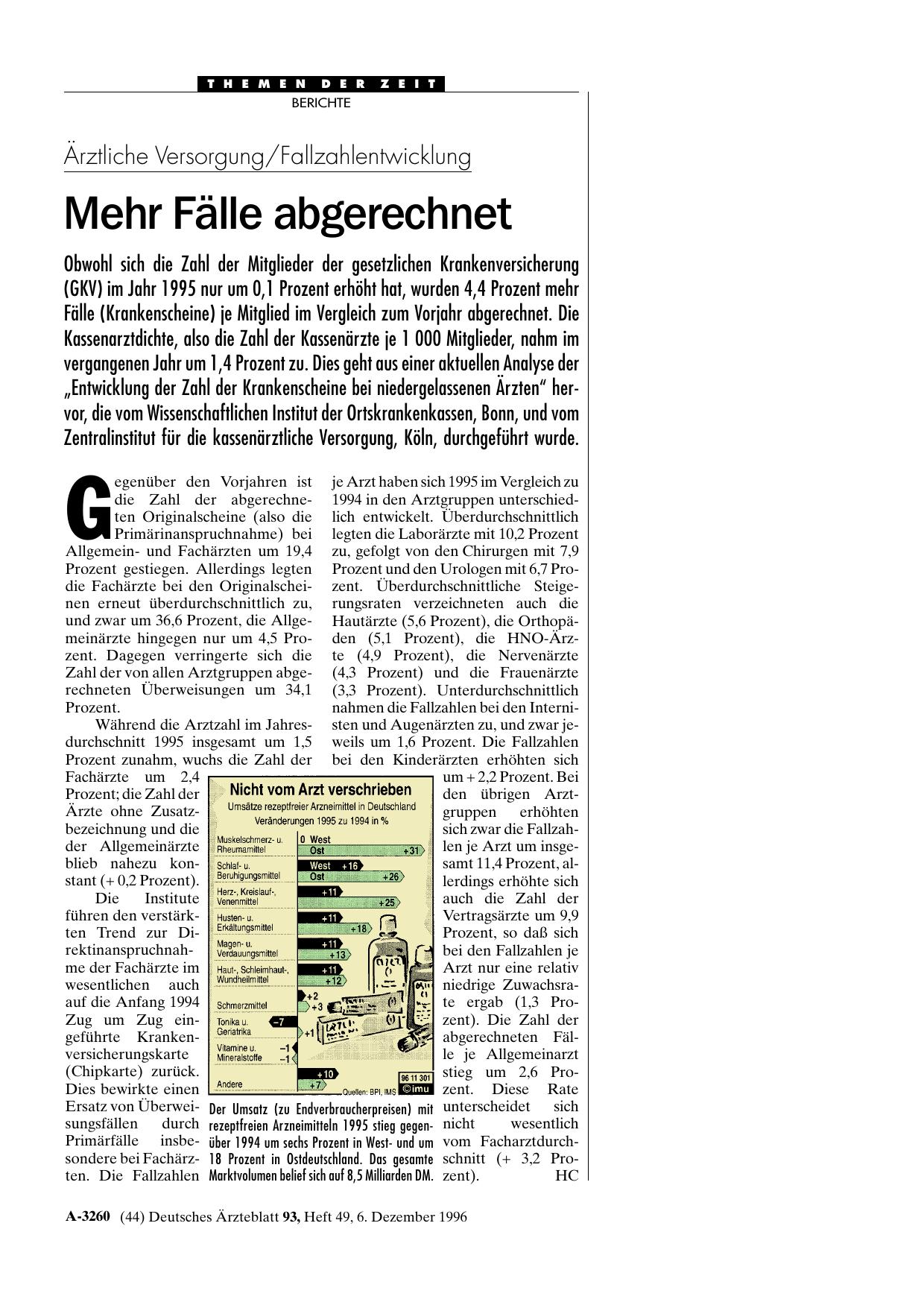 Vorschauseite 1: Ärztliche Versorgung/Fallzahlentwicklung: Mehr Fälle abgerechnet