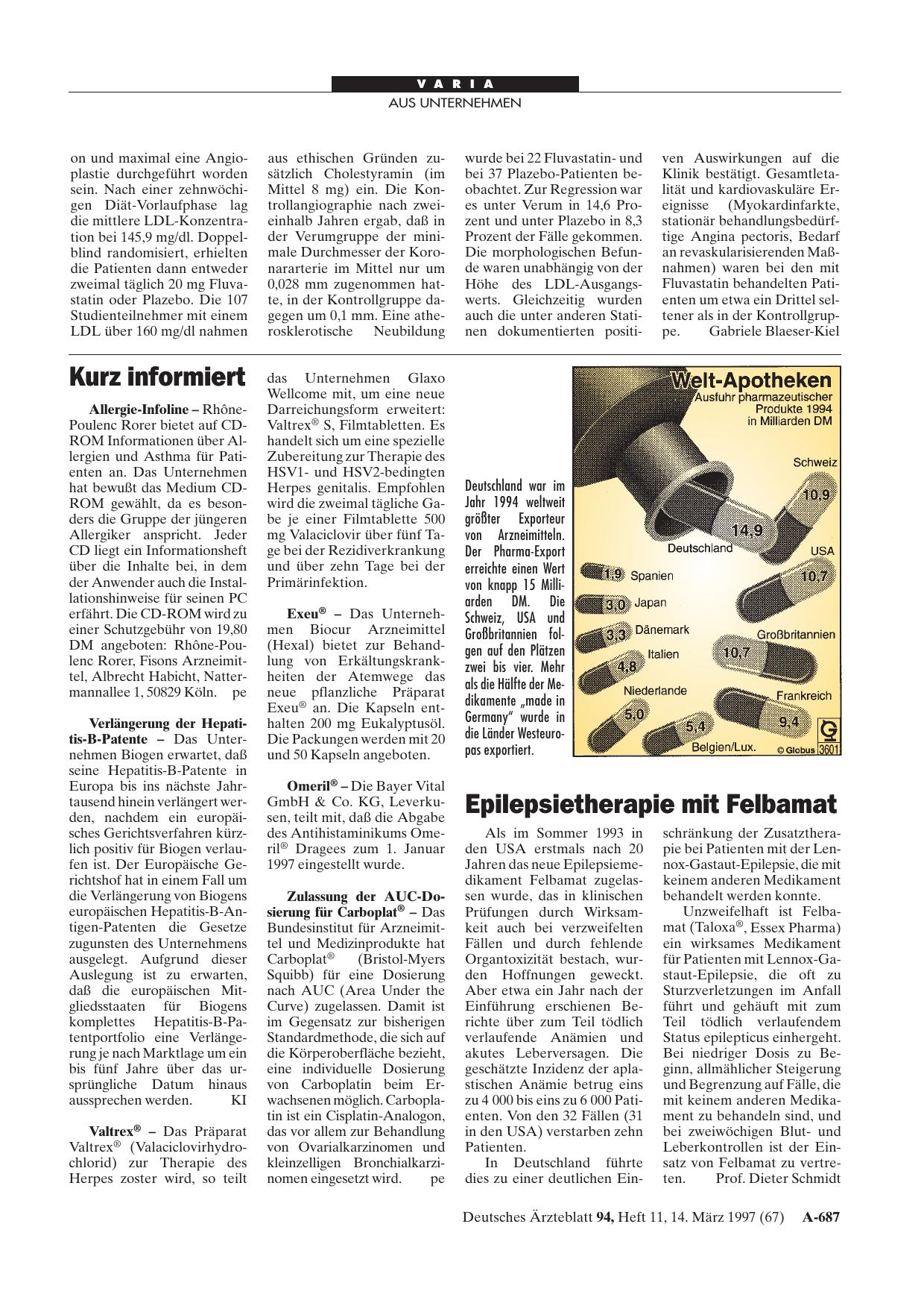 Vorschauseite 1: Epilepsietherapie mit Felbamat