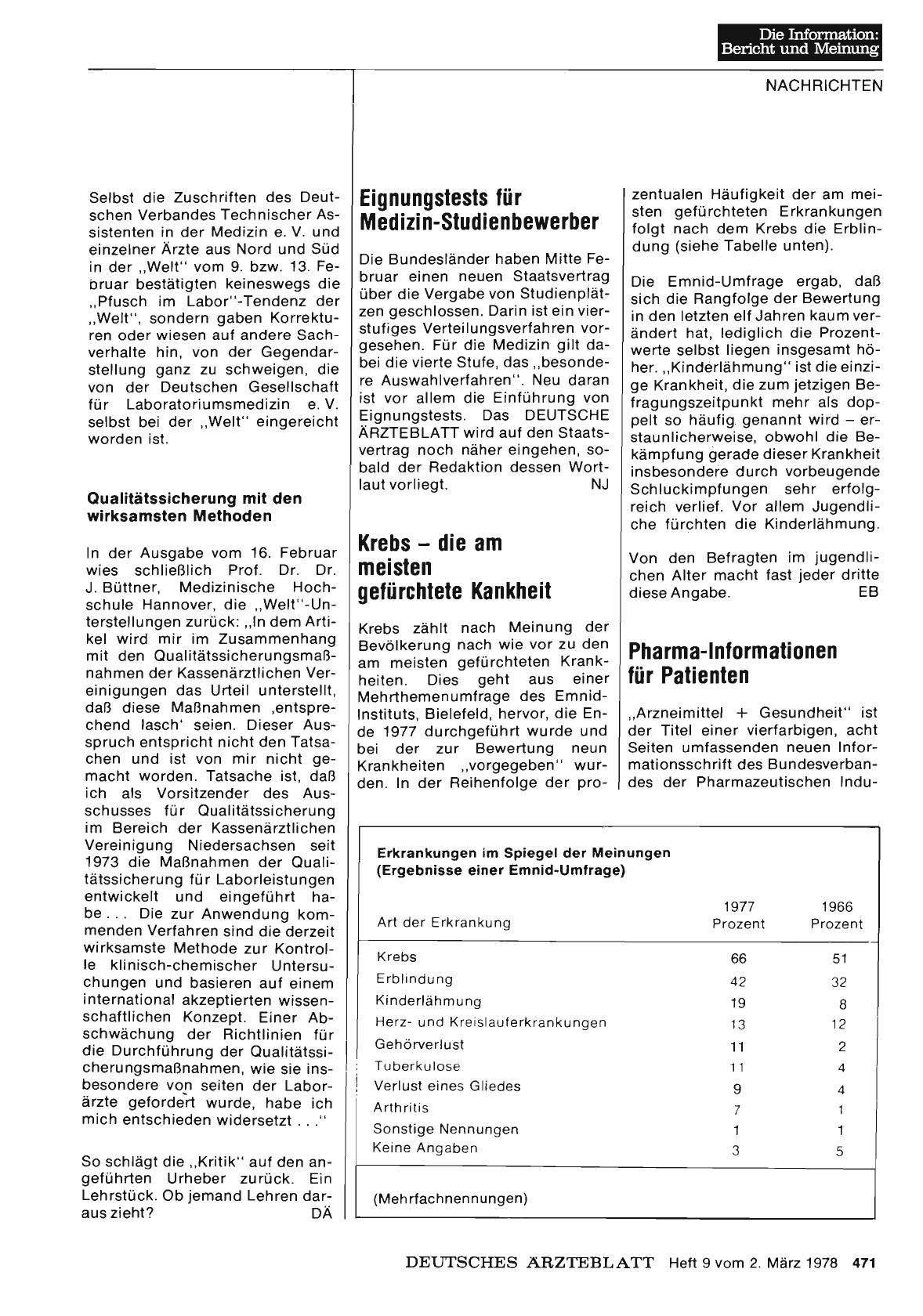 Vorschauseite 1: Eignungstests für Medizin-Studienbewerber