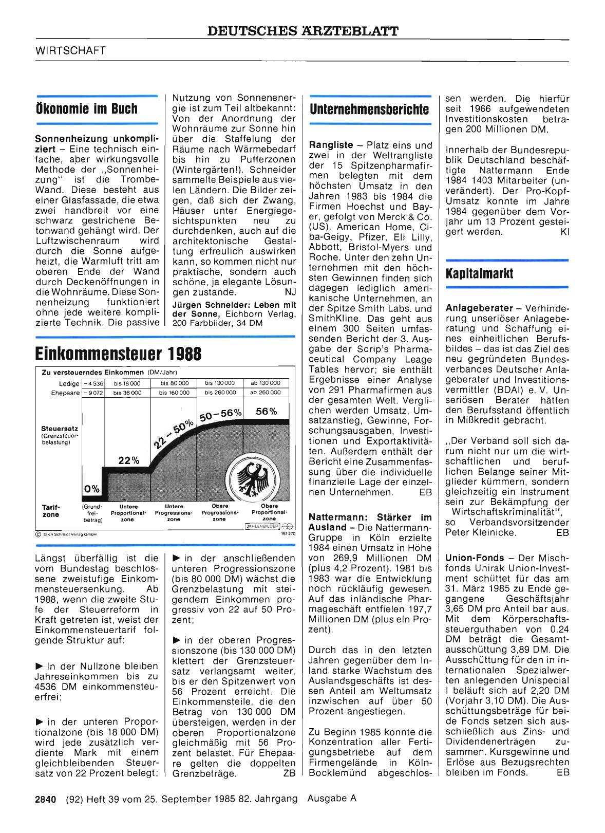 Vorschauseite 1: Kapitalmarkt: Union-Fonds