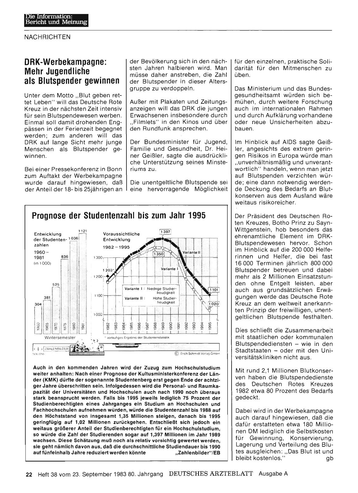 Vorschauseite 1: Prognose der Studentenzahl bis zum Jahr 1995