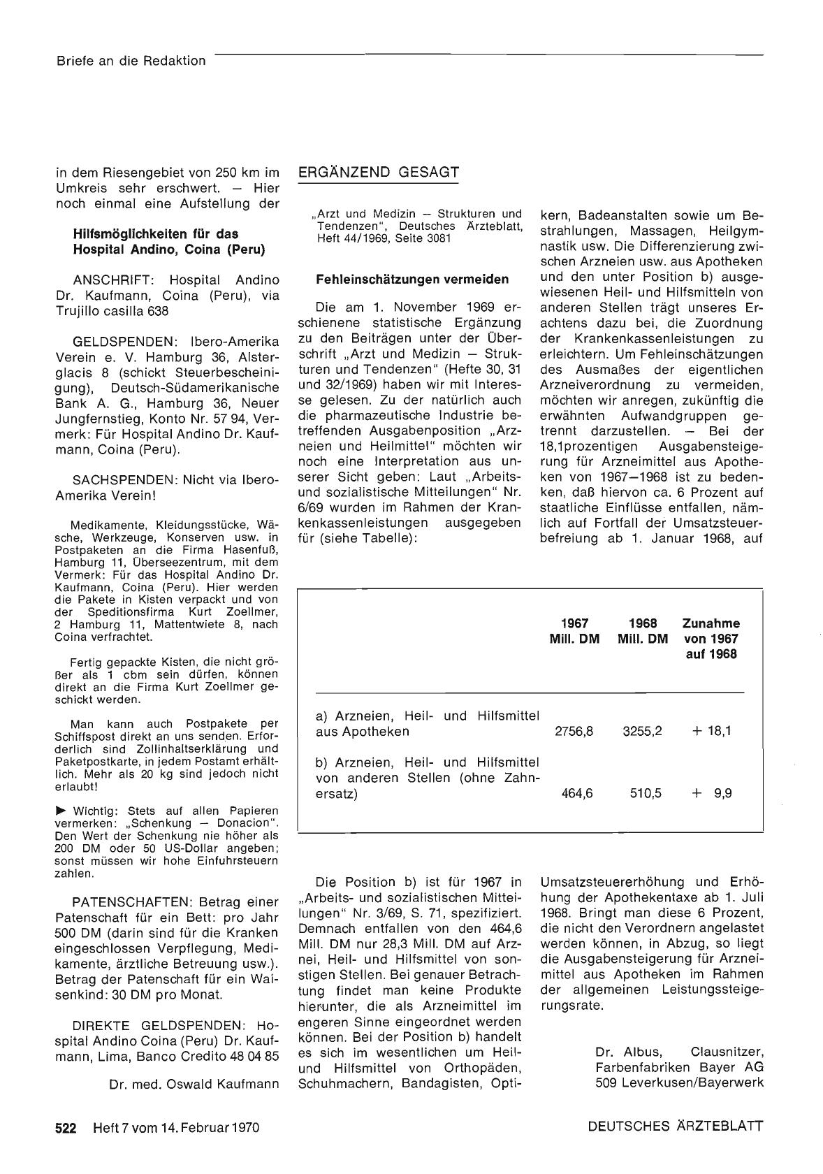 Vorschauseite 1: Ergänzend gesagt: Fehleinschätzungen vermeiden