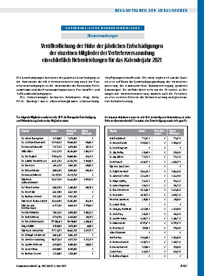 Vorschauseite 1: Veröffentlichung der Höhe der jährlichen Entschädigungen der einzelnen Mitglieder der Vertreterversammlung einschließlich Nebenleistungen für das Kalenderjahr 2021