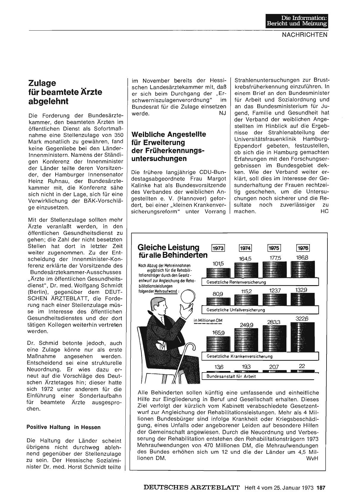Vorschauseite 1: Gleiche Leistung für alle Behinderten